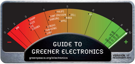 Guide to Greener Electronics 201117.jpg