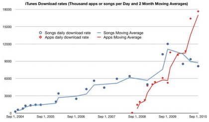 asymco its downloads 1.jpg
