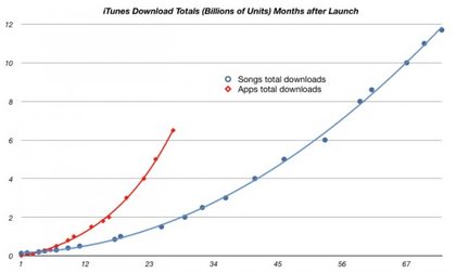 its app store dl1.jpg