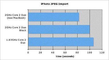 s-macbookiphotoimport_web.jpg